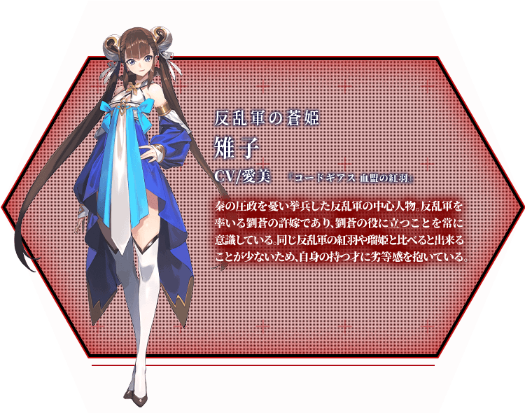 雉子