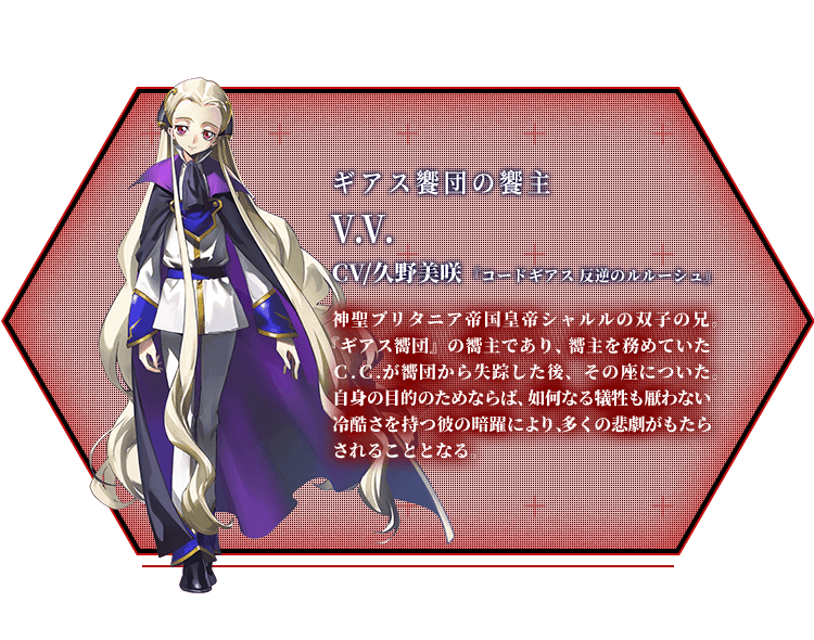 V.V.