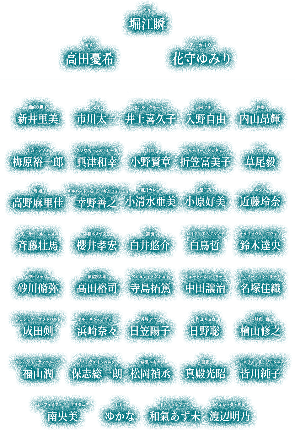 キャスト名一覧